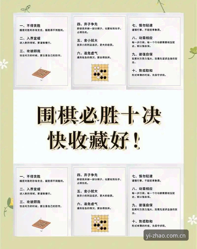 揭秘YZ棋牌赔率背后的博弈算法：你不知道的胜率优化策略