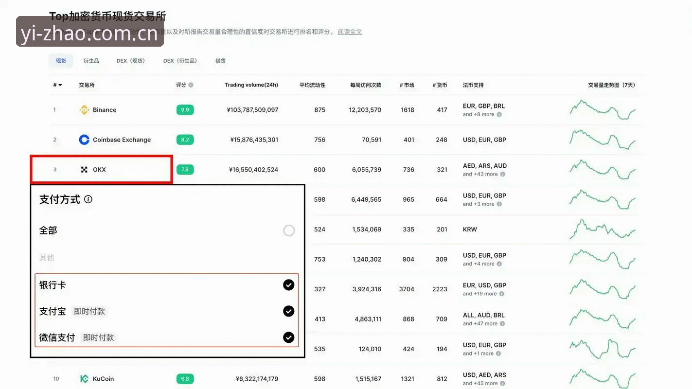 亿兆娱乐官网域名使用指南详解:从入口到棋牌赔率分析的全流程探索
