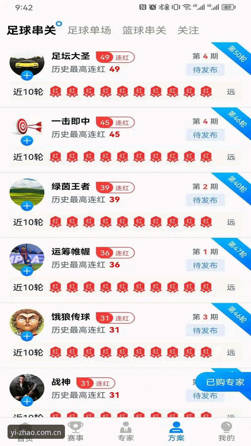 亿兆体育平台入门完整指南：从账户注册到棋牌赔率分析的实用技巧