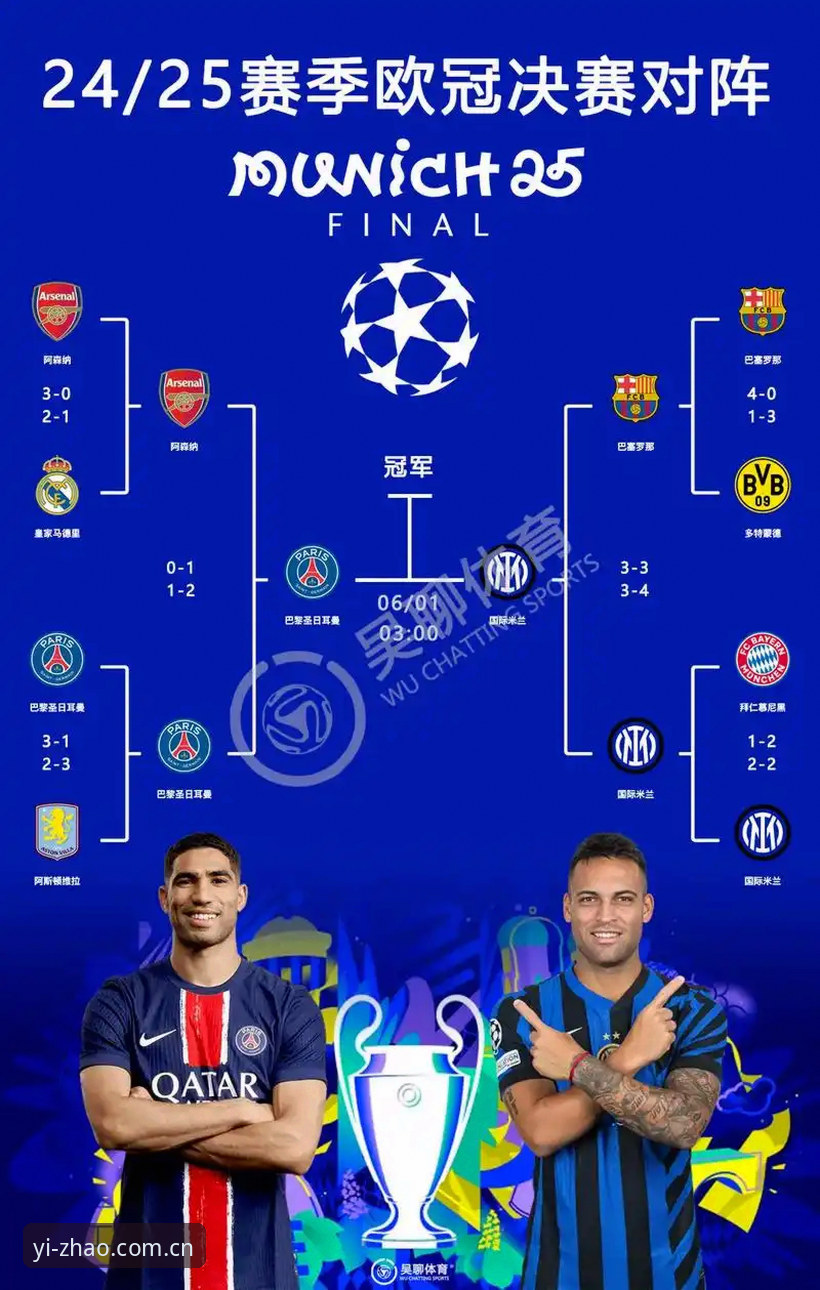 欧联杯决赛深度评测：维拉3-0夺冠，埃梅里封神之路全解析
