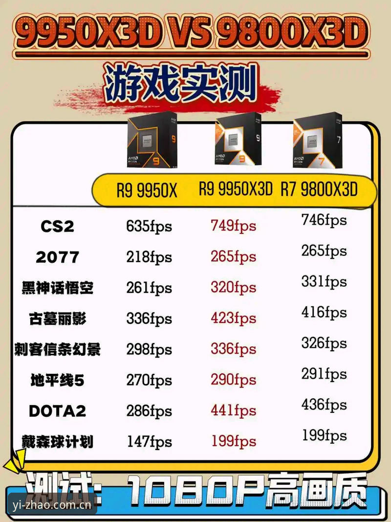 资深玩家深度测评：亿兆娱乐安全吗？对比主流平台后的实战经验分享